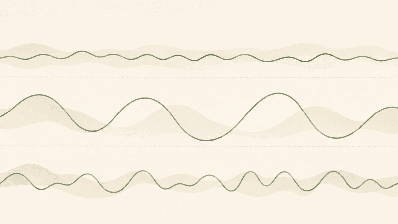 A calm minimalist illustration of sleep cycle waves representing light sleep, deep sleep, and REM stages across a night
